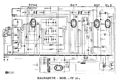 Magnadyne SV19