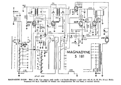 Magnadyne S181