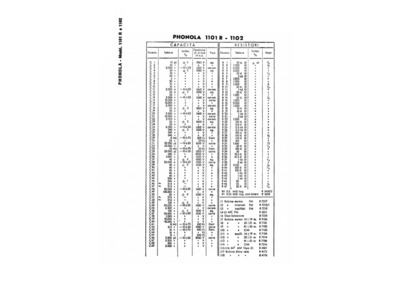 Phonola 1101R 1102 components