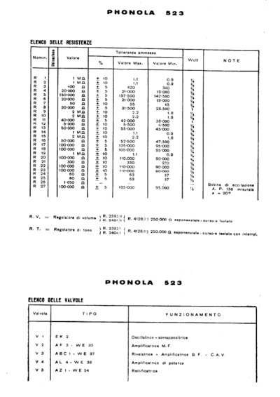 Phonola 523 components II