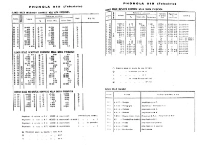 Phonola 910 components II
