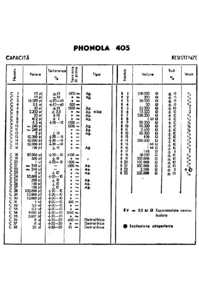 Phonola 405 components
