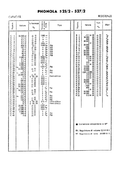 Phonola 525-2 527-2 components