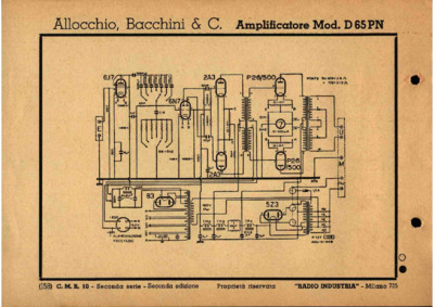 Allocchio Bacchini D 65 PN