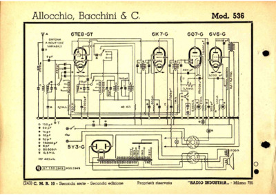 Allocchio Bacchini 536 2