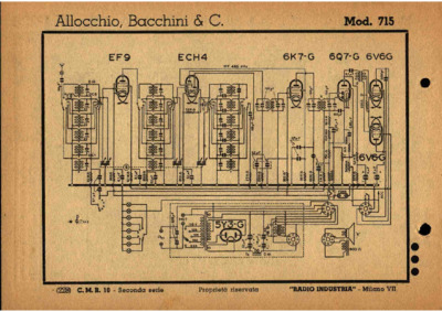 Allocchio Bacchini 715 2