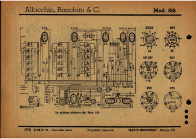 Allocchio Bacchini 816 2