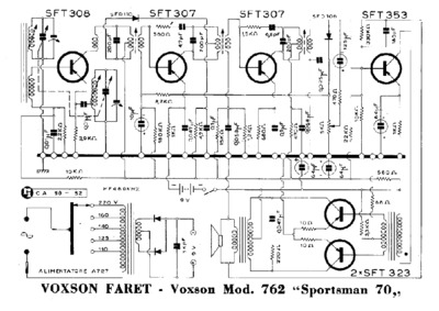 Voxson 762 Sportsman 70
