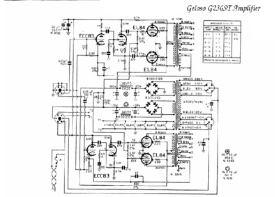 Geloso G236ST Amplifier