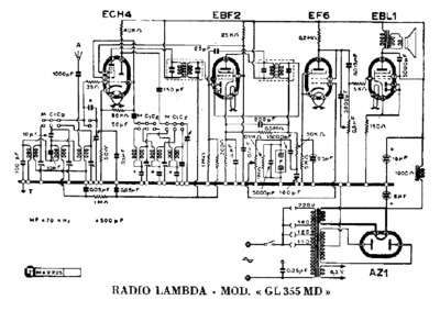 Lambda GL355MD