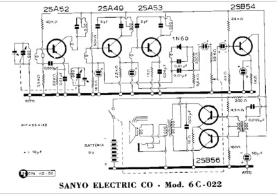 Sanyo 6C-022