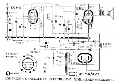 CGE Radiomeccano