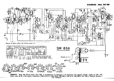 Siemens SM836 alternate