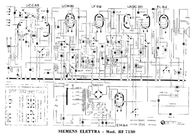 Siemens RF7130 alternate