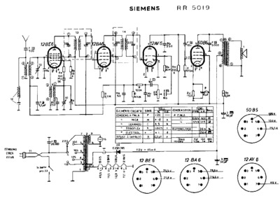Siemens RR5019
