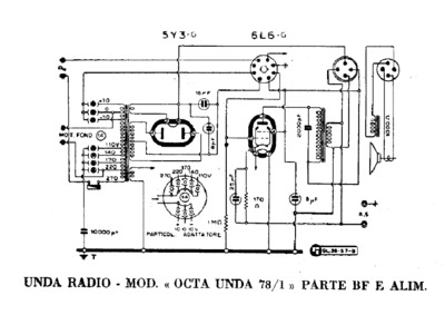 Unda Octa Unda 78-1 98-1 AF and power section