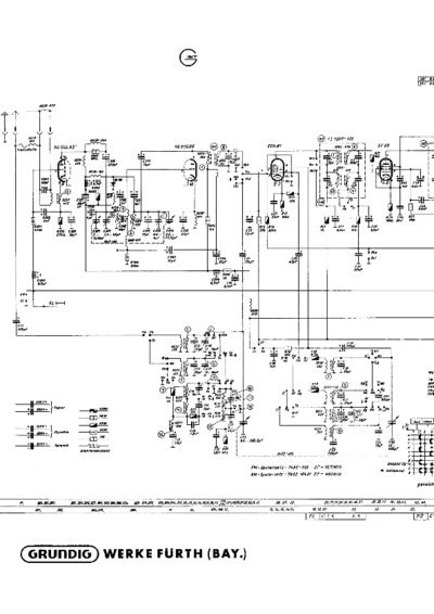 Grundig 5295 Stereo schematic