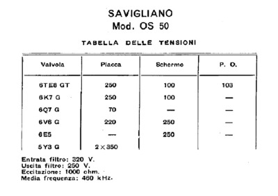 Savigliano OS50 voltages
