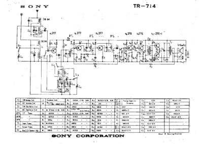 Sony TR-714 alternate