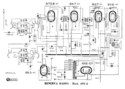 Minerva 495-2