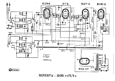 Minerva 475-5