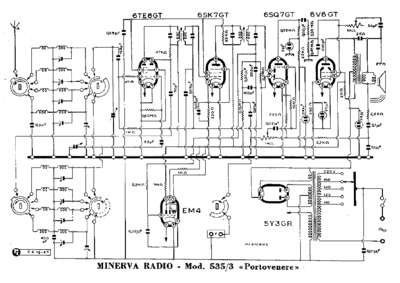 Minerva 535-3 Portovenere alternate
