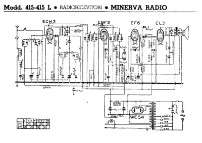 Minerva 415 415L