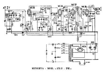 Minerva 375S-PH