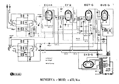 Minerva 475-4 alternate