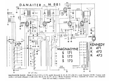 Damaiter - M881