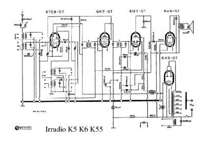 Irradio K5 K6 K55