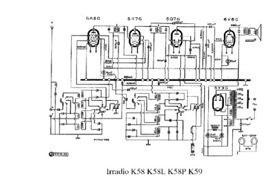 Irradio K58 K58L K58P K59