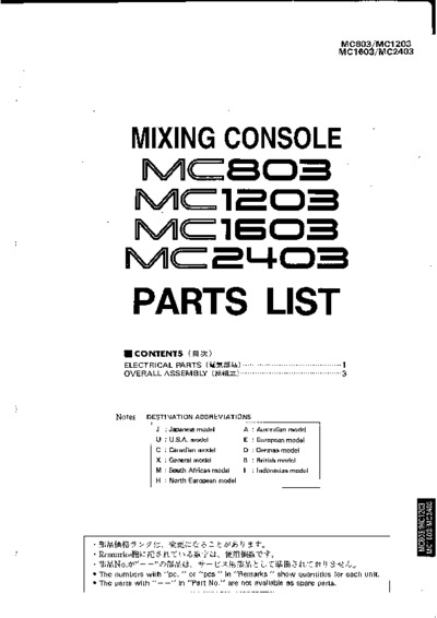 Yamaha MC803, MC1203, MC1603 MC2403
