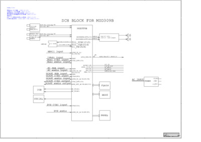 MSDV3225-YL01-01 Schematic Diagram