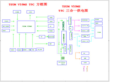 TSUMV59MS-T9C Schematic Diagram