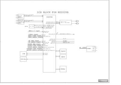 MSDV3223-YL01-01 Schematic Diagram