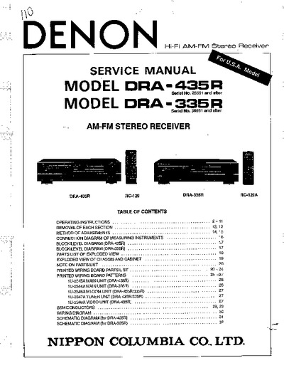 Denon DRA-335R, DRA-435R