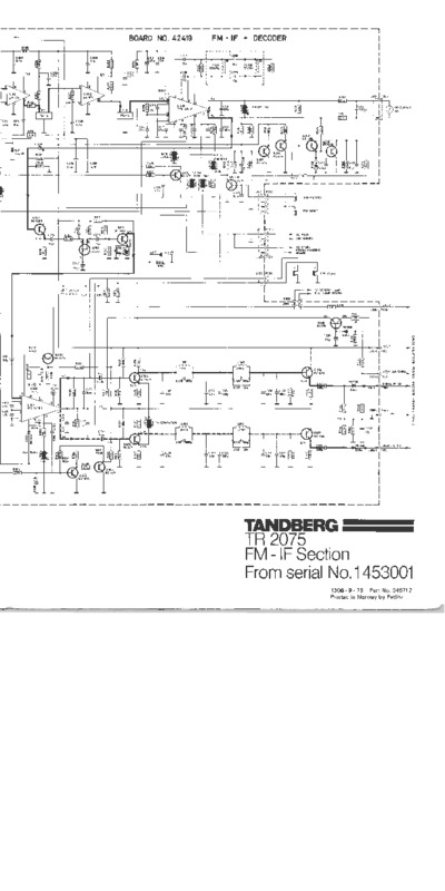 Tandberg TR-2075-II