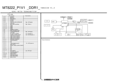 MT8222-P1V1-DDR1-v1-0