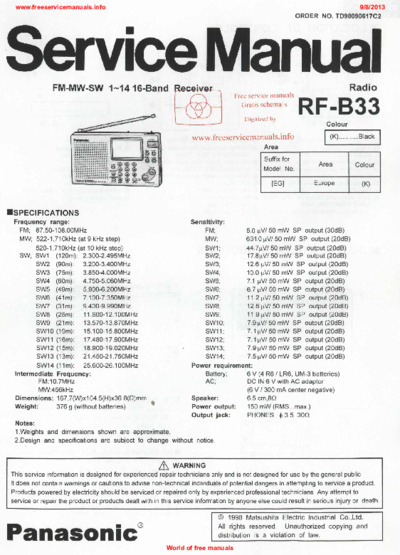 Panasonic RF-B33