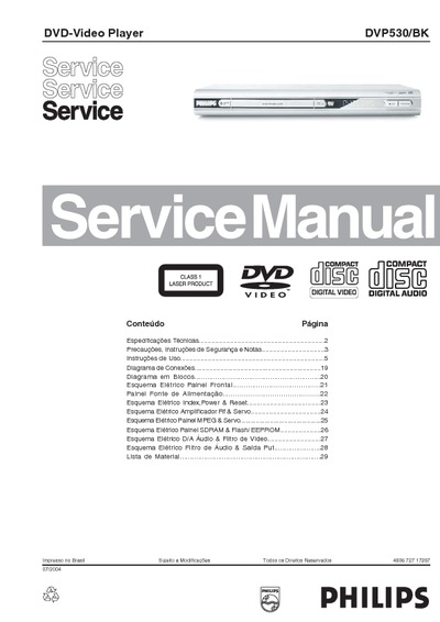 Manual Serviço Philips DVP530