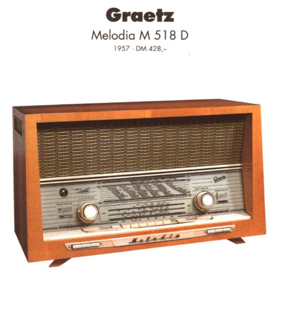 Greatz Melodia M518D