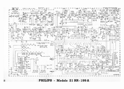 PHILIPS 21RR199A