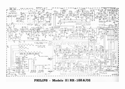 PHILIPS 21RR188A-02