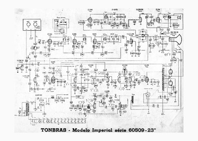TONBRAS Imperial serie 60509-23