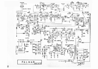 PALMAR 14P-67