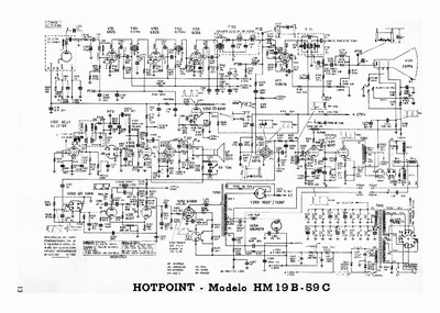 HOTPOINT HM19B-59C