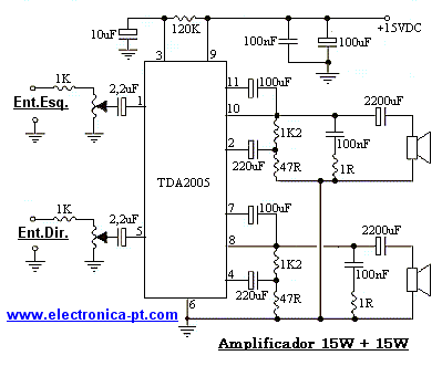 Amplificador estereofónico 2 x 15 W